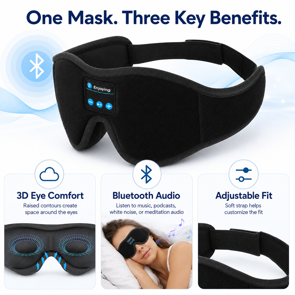 Hundream™ Sleep Mask Pro